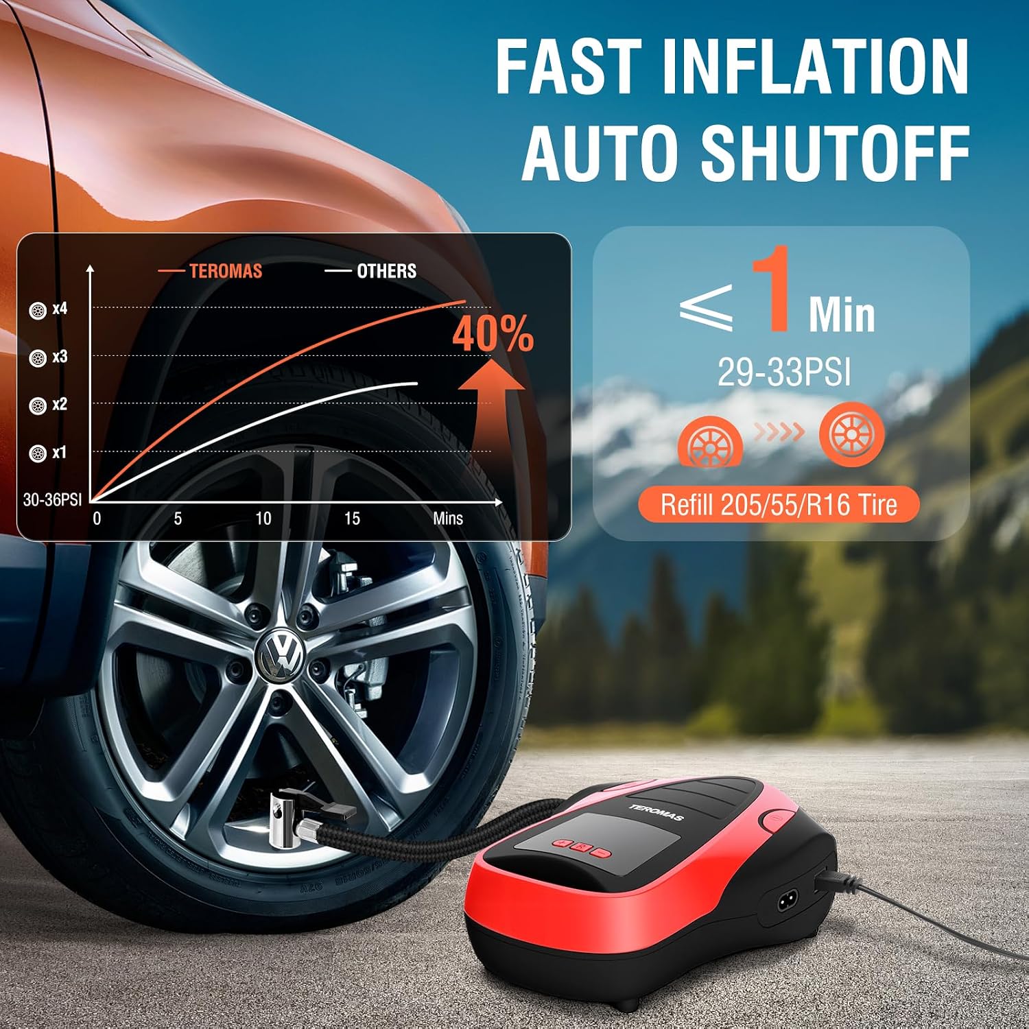 Electric Tire Inflator - Image 3